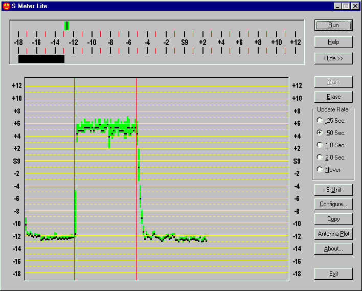 Data Graph with dB scale