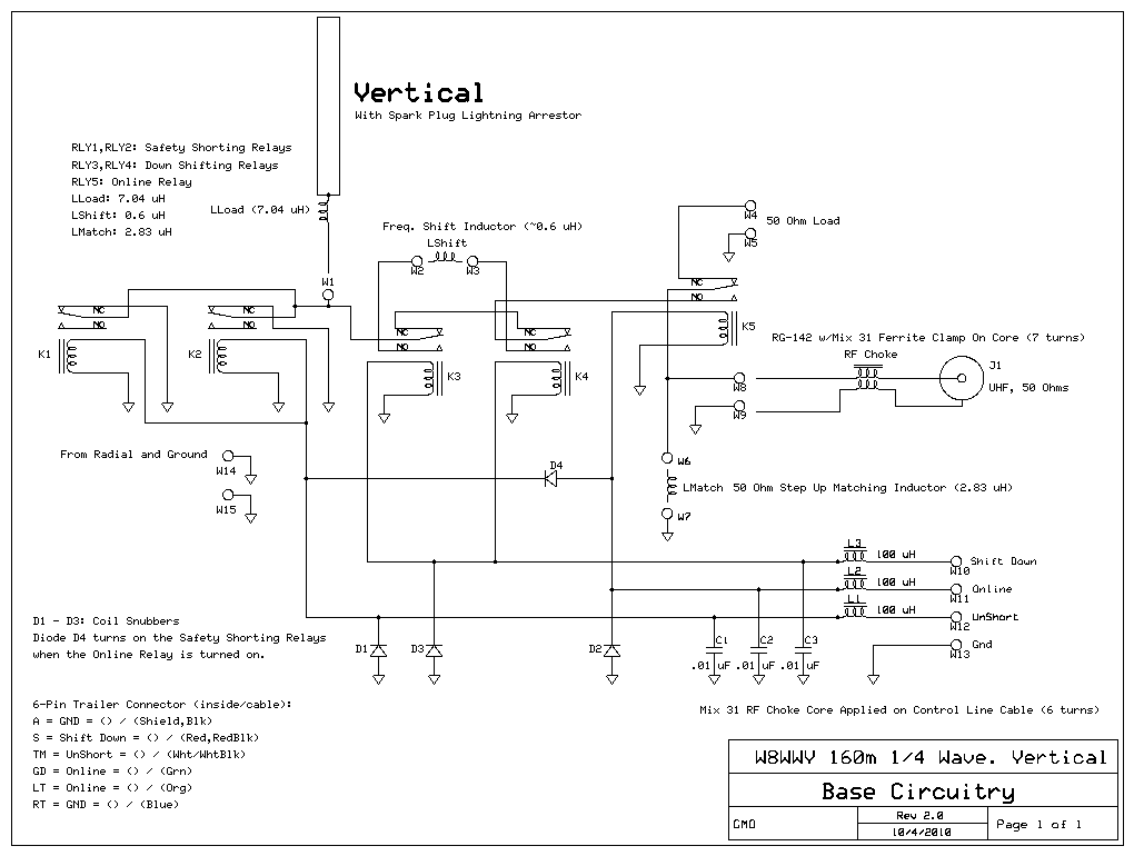 Control Box Schematic