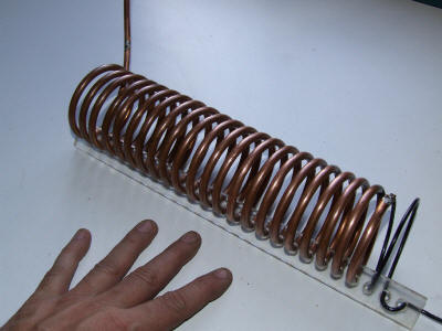 Loading Coil and Human