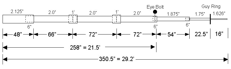 Lower Section Diagram