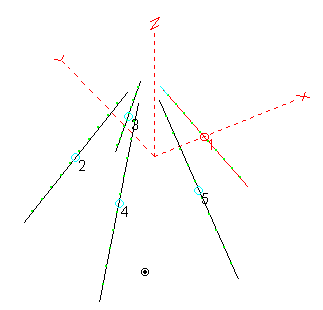 Original 5-Dipole Sloper Array