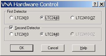 VNA Hardware Control Dialog