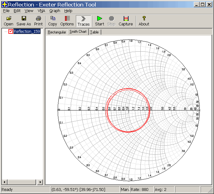 Smith Chart For Windows