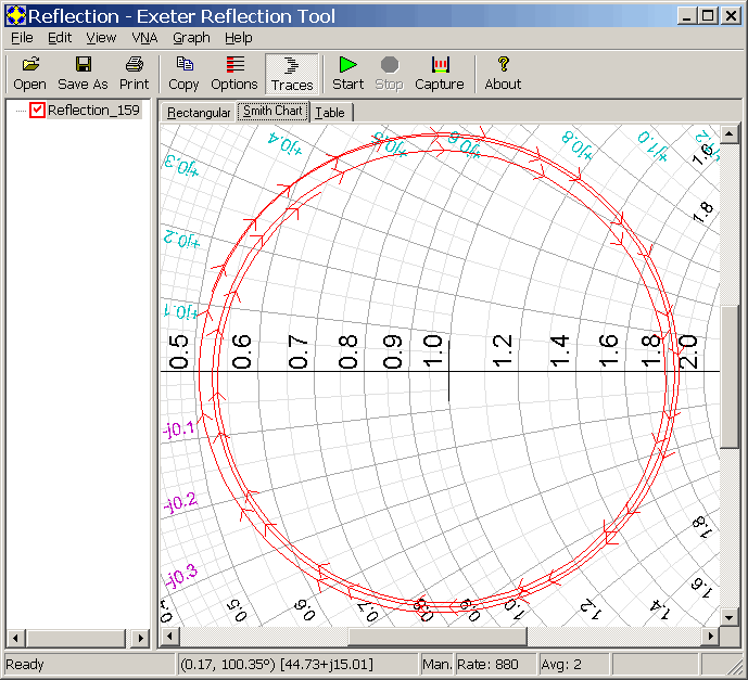 Smith Chart Example 2