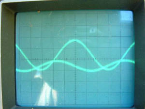 Initial Current Measurements