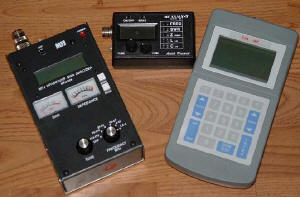 Antenna Analyzers