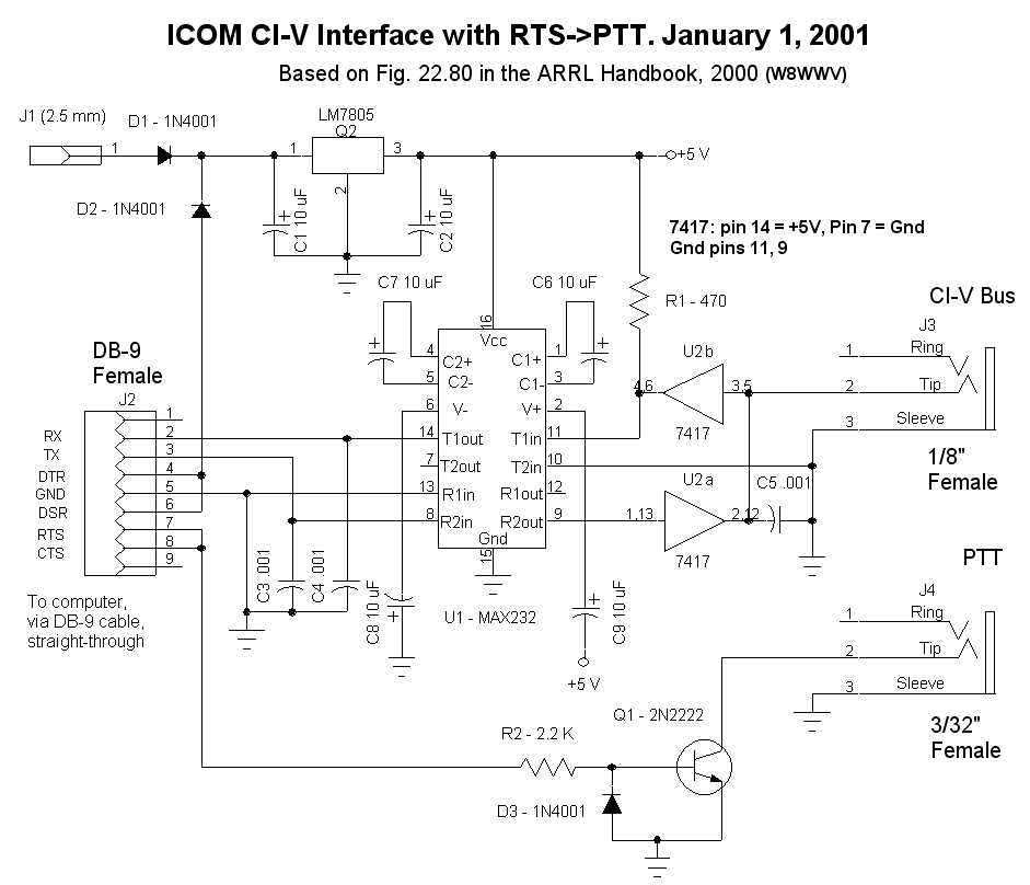 icom ci v commands