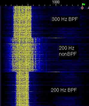 Digipan display of 756PRO filters