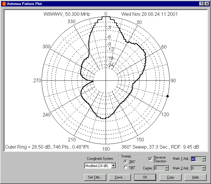 wwv50app.gif (20063 bytes)